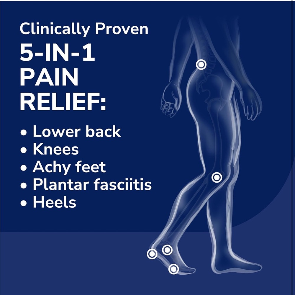 Dr. Scholl's Custom Fit Orthotic Inserts - Picture 4 of 11